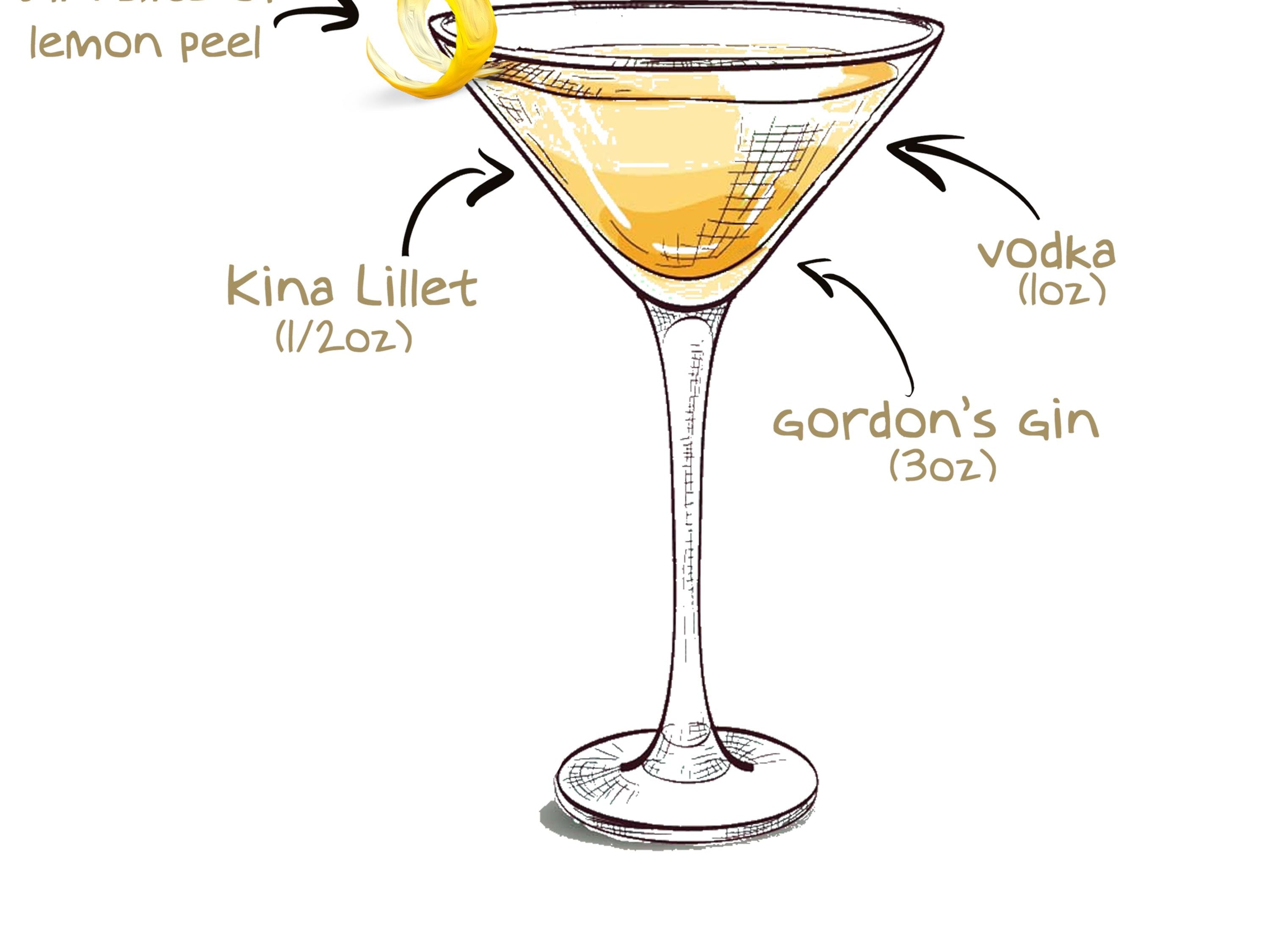 How To Make The Perfect Vesper Martini