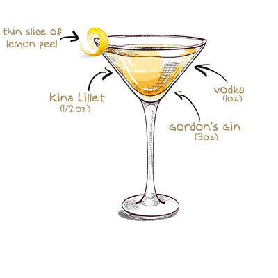 How To Make The Perfect Vesper Martini